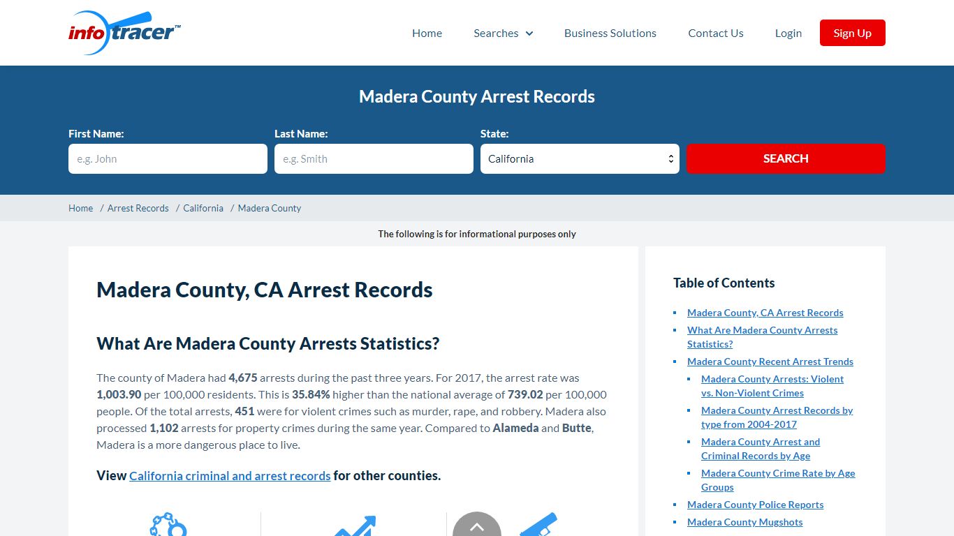 Madera County, CA Jail, Inmate Search & Arrests - InfoTracer